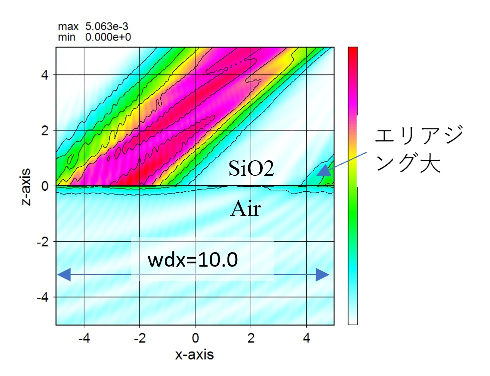 wsbの計算例01